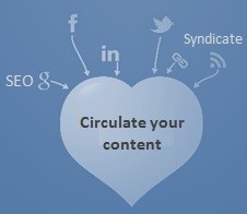 circulate