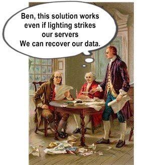 Disaster Recovery plan