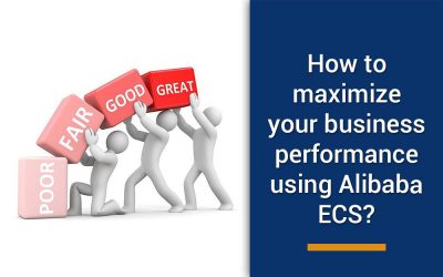 How can organizations improve performance and reduce costs with Alibaba Cloud ECS servers?