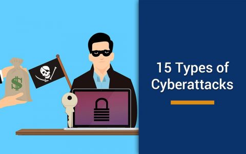 15 types of cyberattacks you need to secure your business from ...