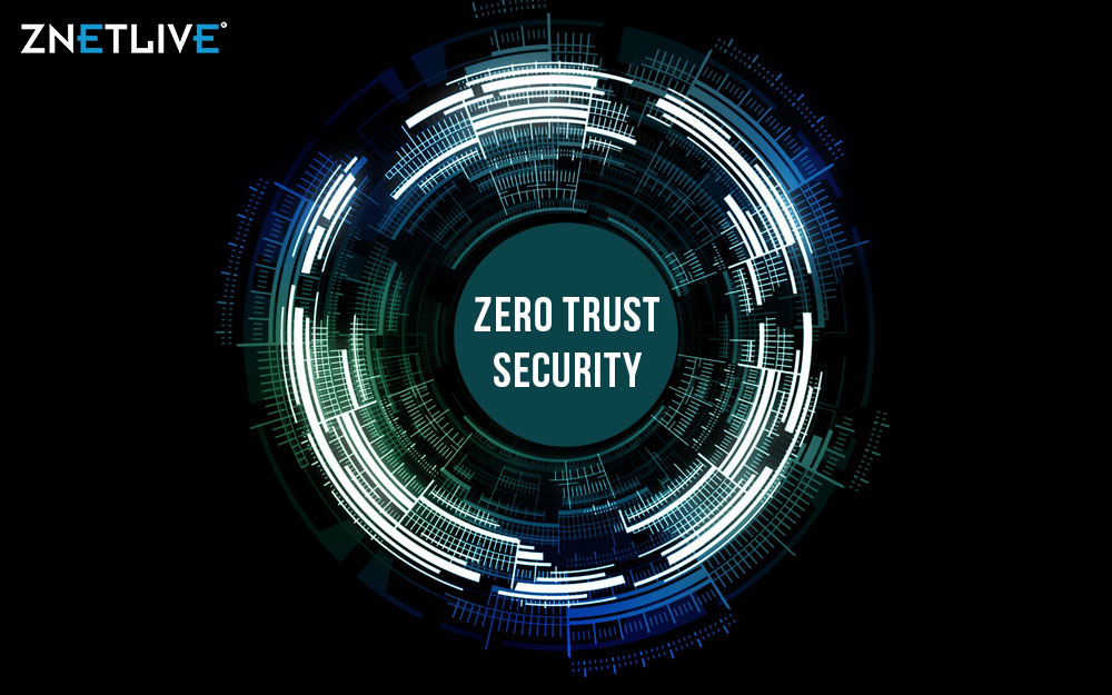 What is Zero Trust and how does it work?