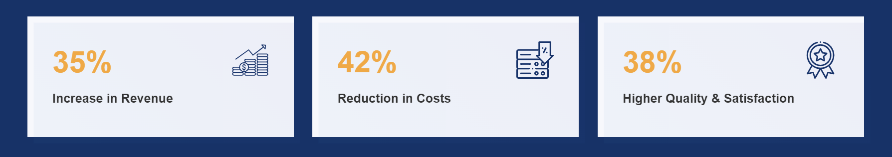 Microsoft 365 from Znetlive