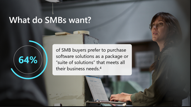 SMBs 