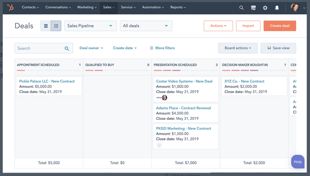 Hubspot crm sales hub