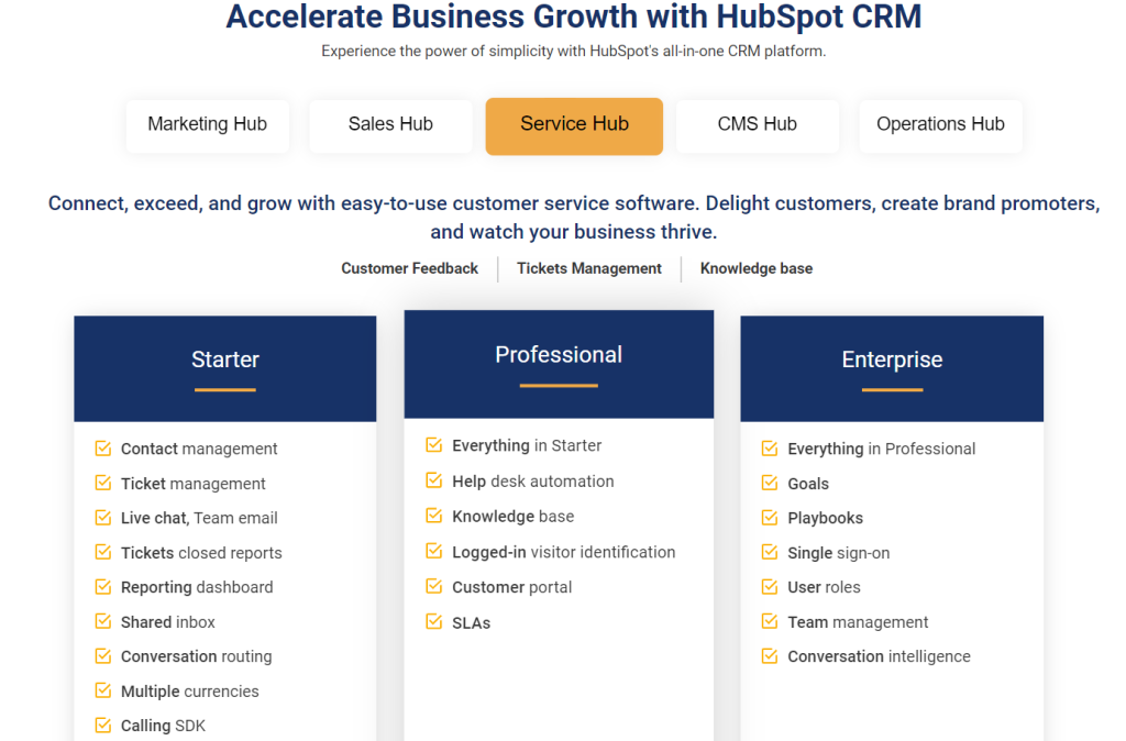 hubspot crm