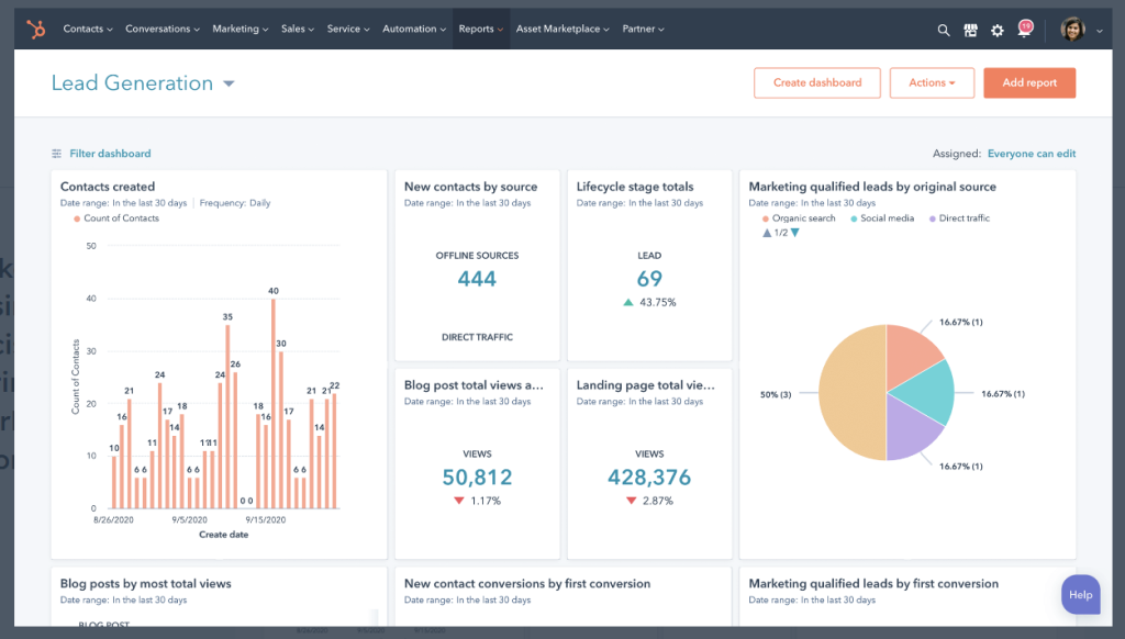 Hubspot crm marketing hub