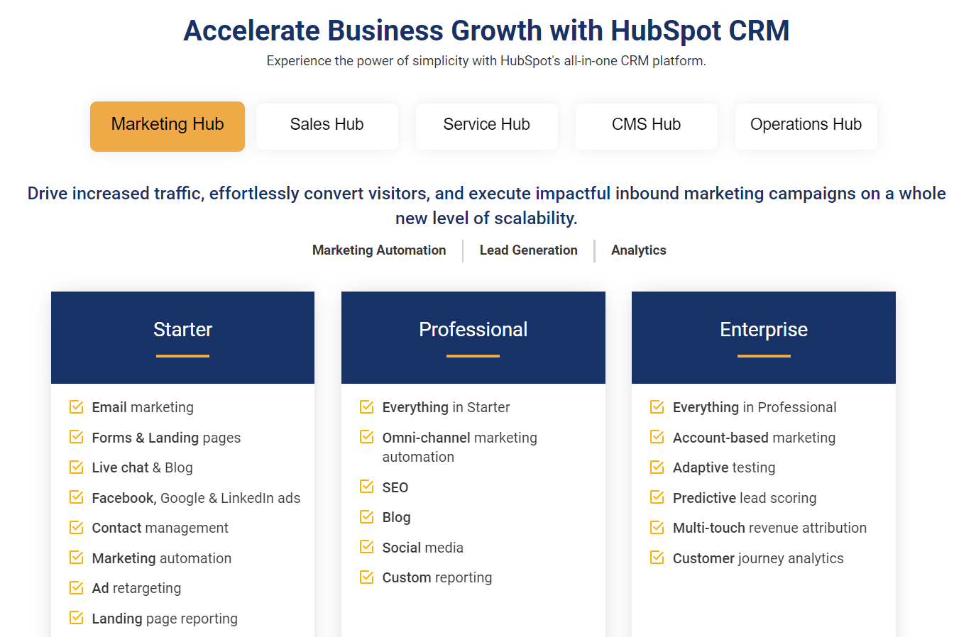 Top 10 HubSpot CRM Benefits in 2023