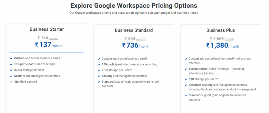 Benefits of Google Workspace