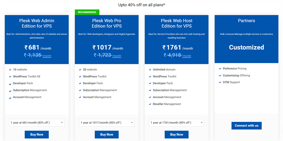 Plesk by ZNetlive VPS