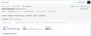 Find Competitor Keywords