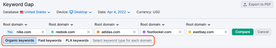 Keyword Gap tool