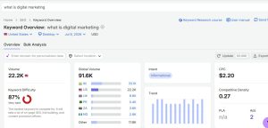 Keyword Overview