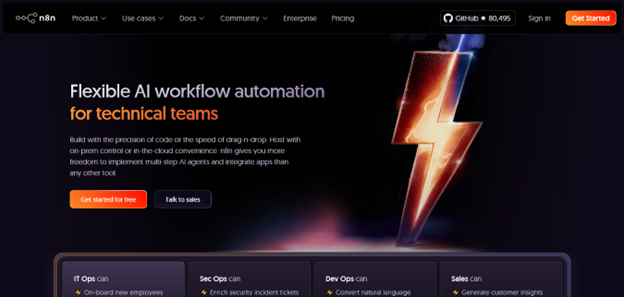 n8n AI tool