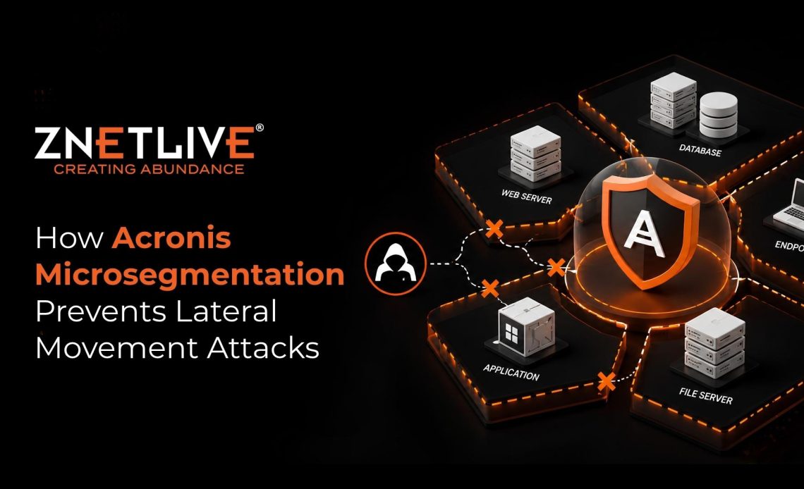 Acronis Microsegmentation