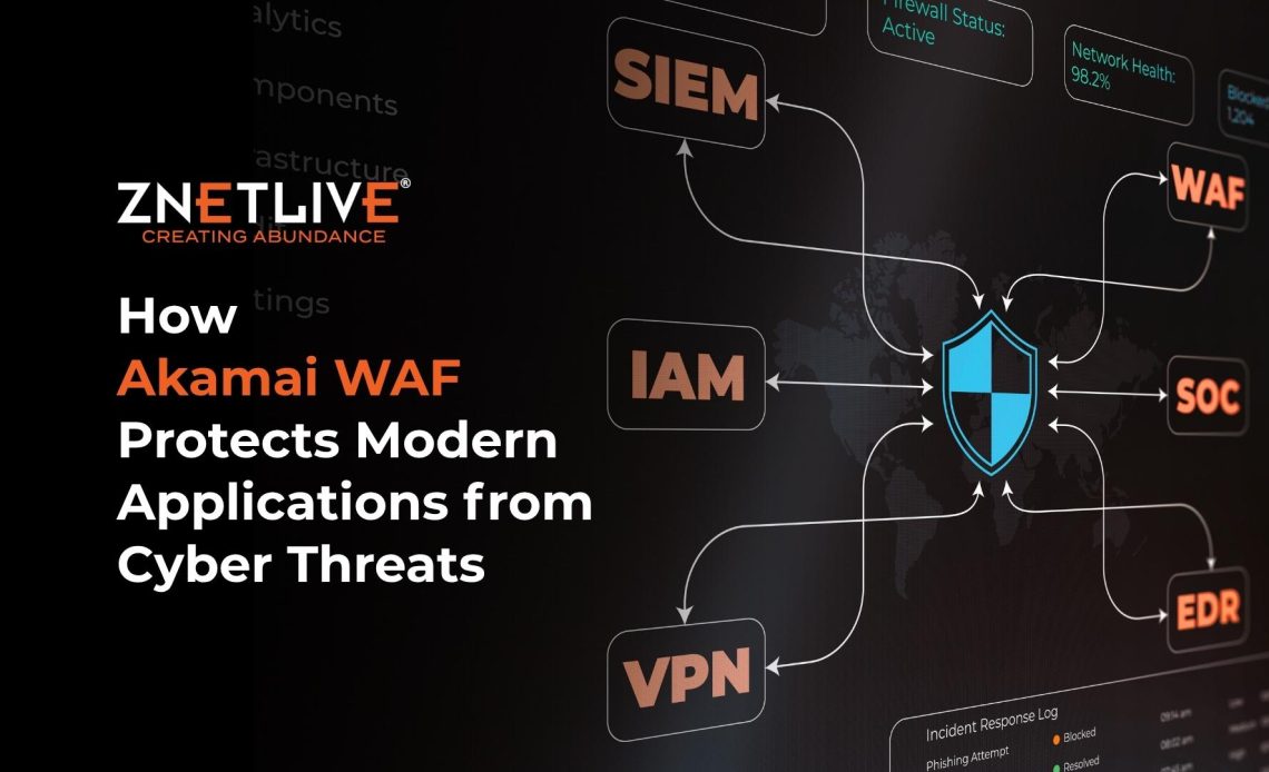 Akamai WAF