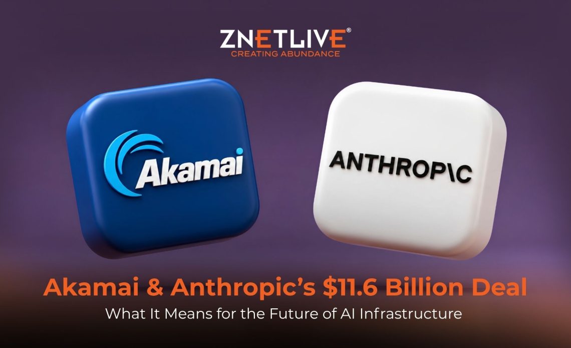 Akamai-Anthropic Partnership