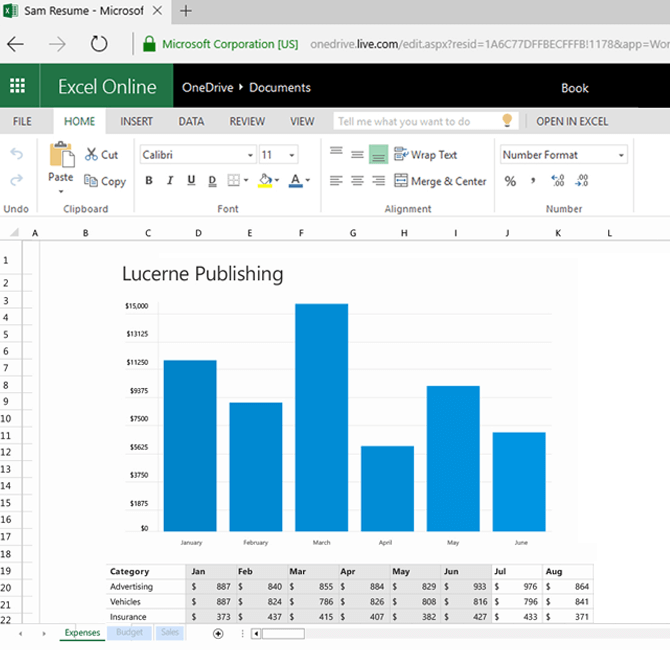 Start-up productivity tools